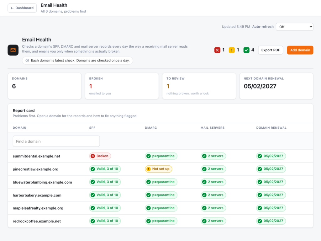 Email health report showing SPF, DMARC and mail server checks